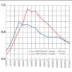preview_clipso-495-d-parameters-3.jpg