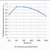 preview_acousticwool-perfect-tth.gif